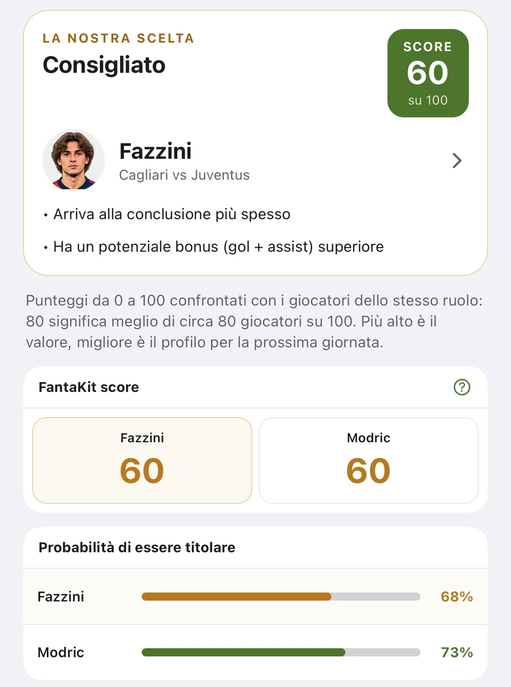 Confronto tra due giocatori in FantaKit