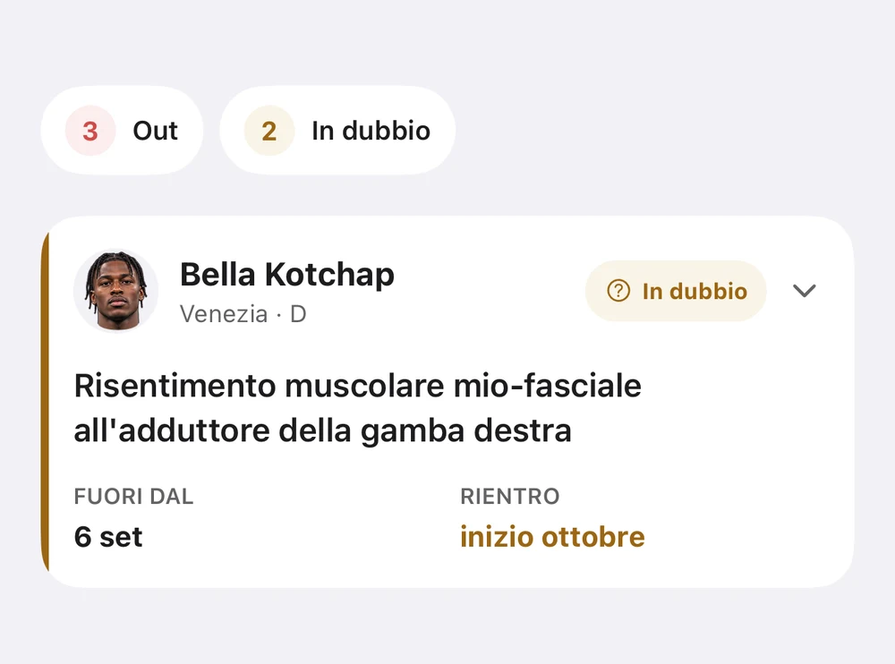 Stato degli infortunati in FantaKit